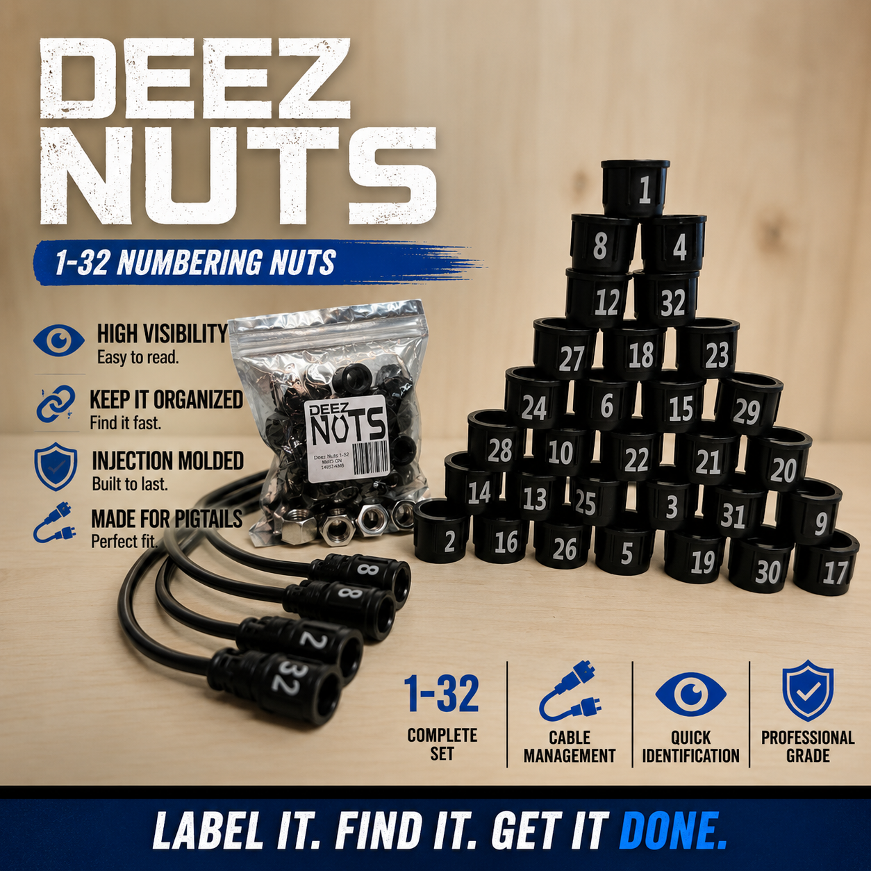 Deez Nuts Numbering Nuts 1-32 – Injection Molded, High Visibility Cable Management for Pigtails